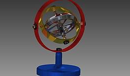 giroscope