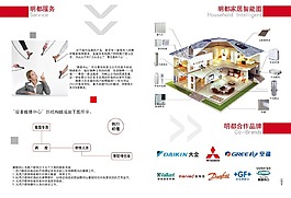 中央空調(diào)企業(yè)畫(huà)冊(cè)