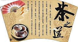 茶葉店扇形展板圖片