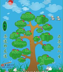 茶餅圖片