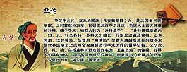 十大名醫