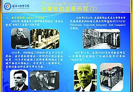 計算機發展歷程圖片