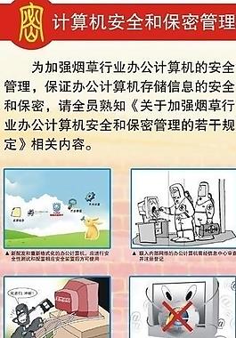 計(jì)算機(jī)安全和保密管理圖片