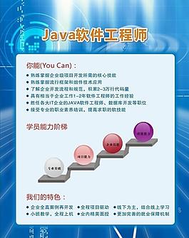 軟件工程師培訓圖片