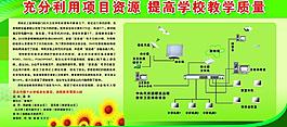 教學版面圖片