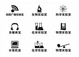 學校實驗室腐蝕銅牌圖片