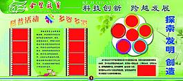 科技創(chuàng)新圖片