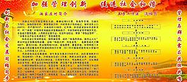 管理創新圖片