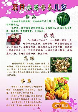 夏季飲食圖片