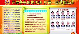 創新爭優活動板報圖片