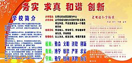 務實 求真 和諧 創(chuàng)新圖片