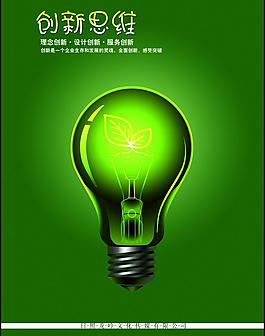創新思維圖片