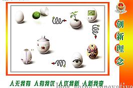 创新理念图片