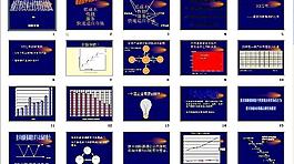 創(chuàng)新管理對企業(yè)的挑戰(zhàn)圖片