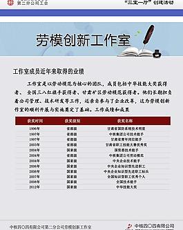勞模創新工作室圖片