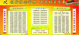 創新社會管理 促進科學發展圖片