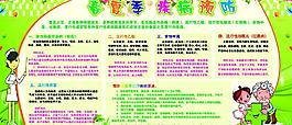 春夏季疾病預防展板圖片