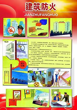 建筑防火圖片
