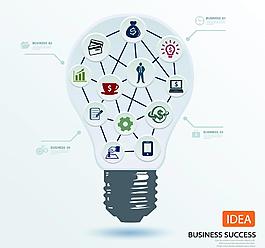 idea創(chuàng)意設(shè)計(jì)圖片