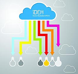 idea創(chuàng)意設(shè)計(jì)圖片