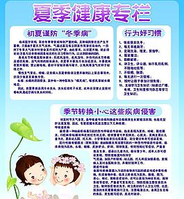 夏季保健專欄圖片