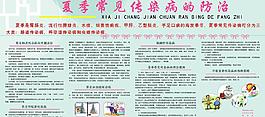 健康教育圖片