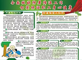 夏季防暑降溫小知識(shí)展板圖片