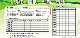 酒店任務考核表圖片