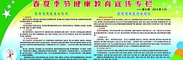 健康教育圖片