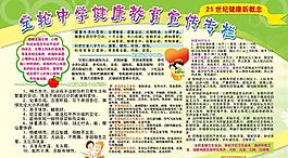 健康教育宣傳欄圖片