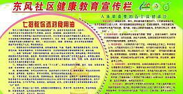 东风健康教育宣传栏图片