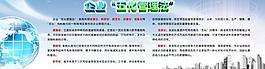 五化管理法圖片
