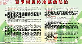 健康教育宣傳圖片