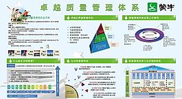 卓越運營體系圖片