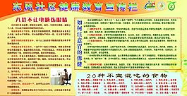 东风健康教育宣传栏图片