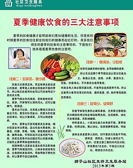 社區(qū)衛(wèi)生服務(wù)宣傳欄圖片