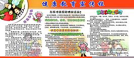 公共衛(wèi)生宣傳欄圖片