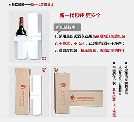 淘寶寶貝描述包裝模板