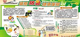 春夏季衛生防暑圖片