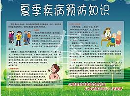夏季疾病預防知識圖片