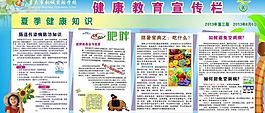 健康知識展板圖片