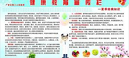 健康教育宣傳欄圖片
