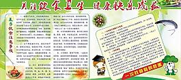 關(guān)注飲食衛(wèi)生健康快樂(lè)成長(zhǎng)圖片