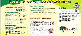 艾滋病展板图片
