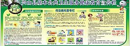 傳染病展板圖片