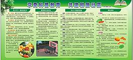 科普宣傳欄圖片