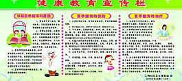 健康教育宣傳欄圖片