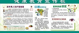 健康教育宣傳圖片