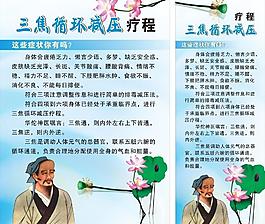 三焦循環減壓療程圖片