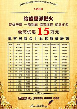 x展架銷控表格地產(chǎn)圖片